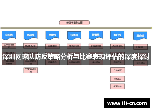 深圳网球队防反策略分析与比赛表现评估的深度探讨
