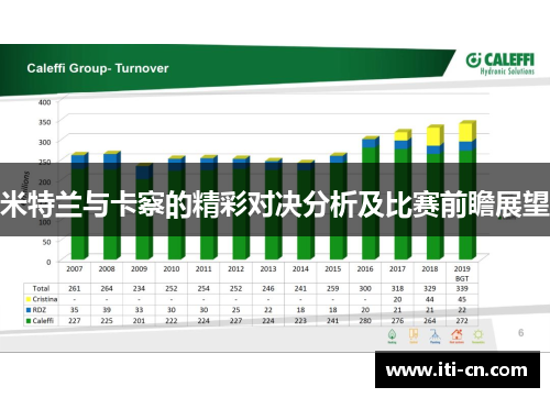 米特兰与卡察的精彩对决分析及比赛前瞻展望